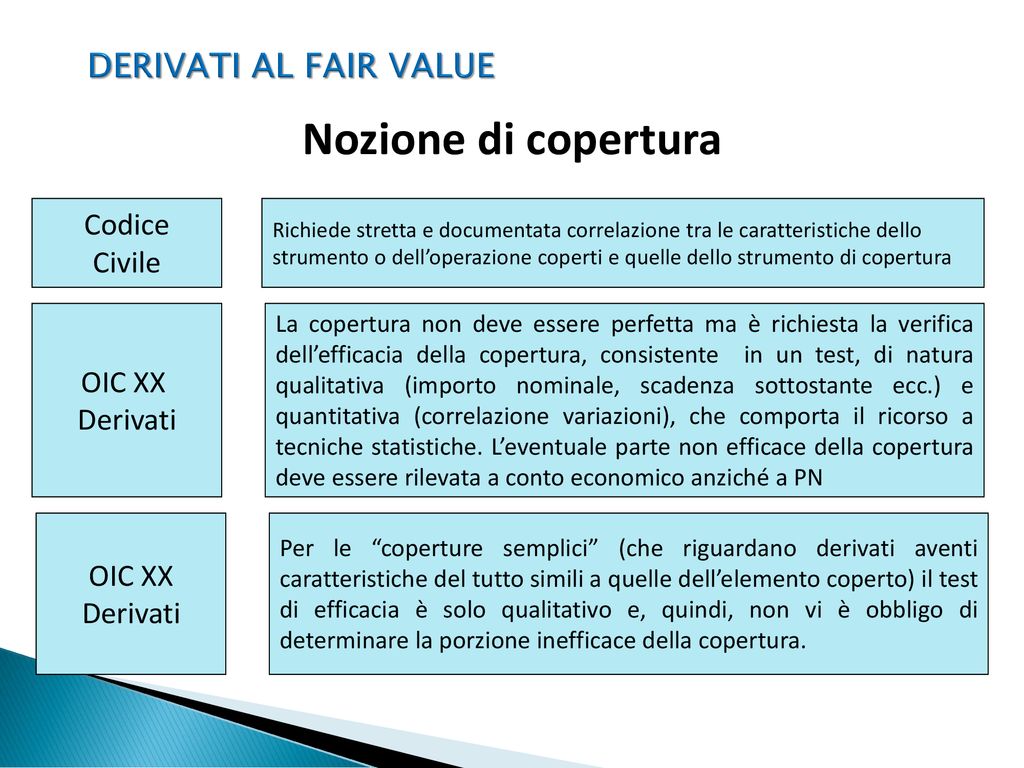 Il Bilancio Di Esercizio 2016 E I Principi OIC Ppt Scaricare